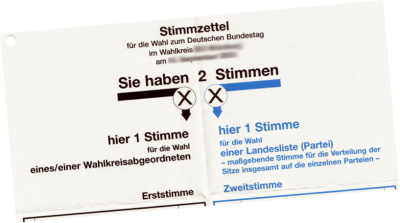 Stimmzettelkopf Bundestagswahl